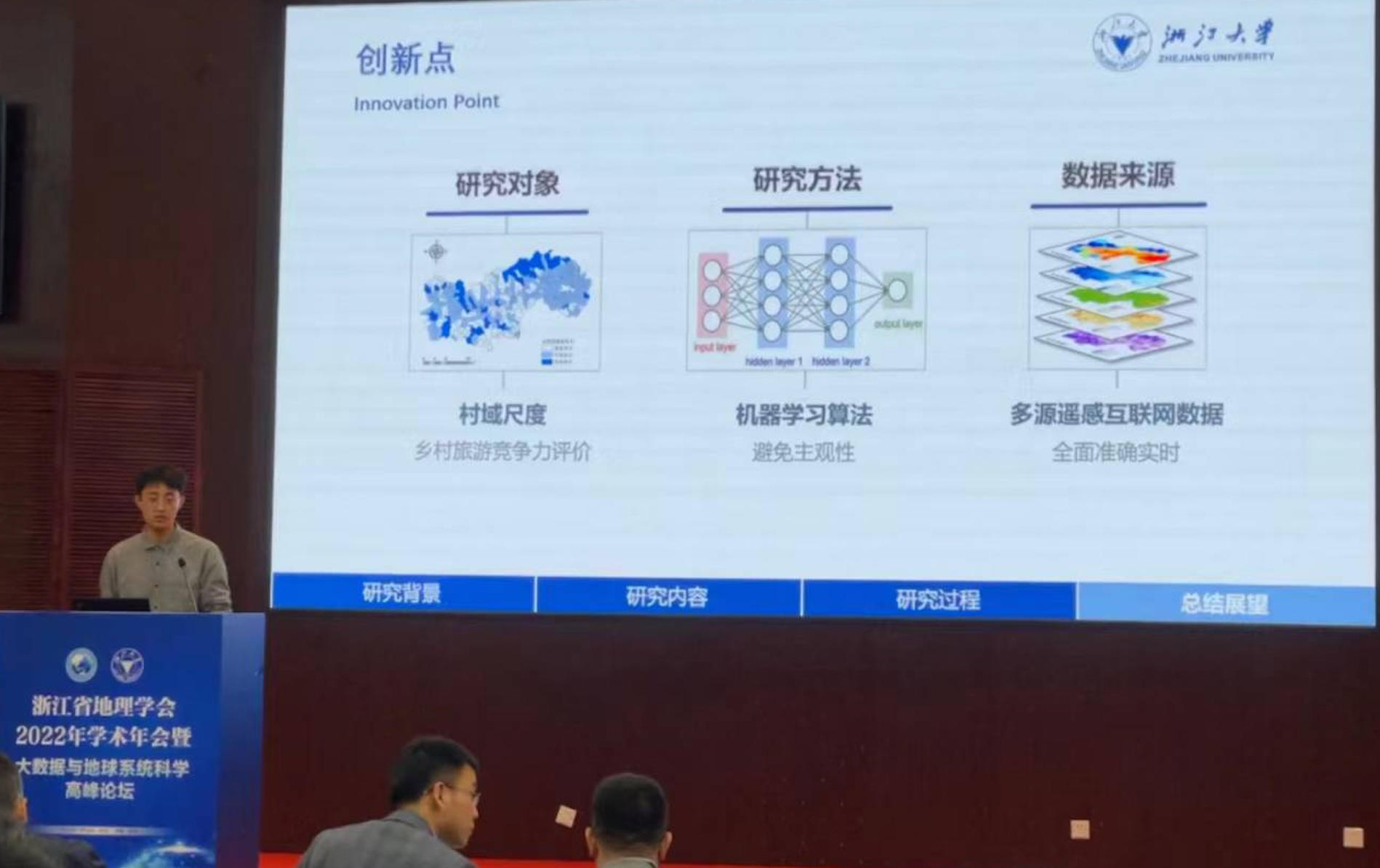 Zhejiang Geographical Society Annual Conference (浙江省地理学会学术年会)
