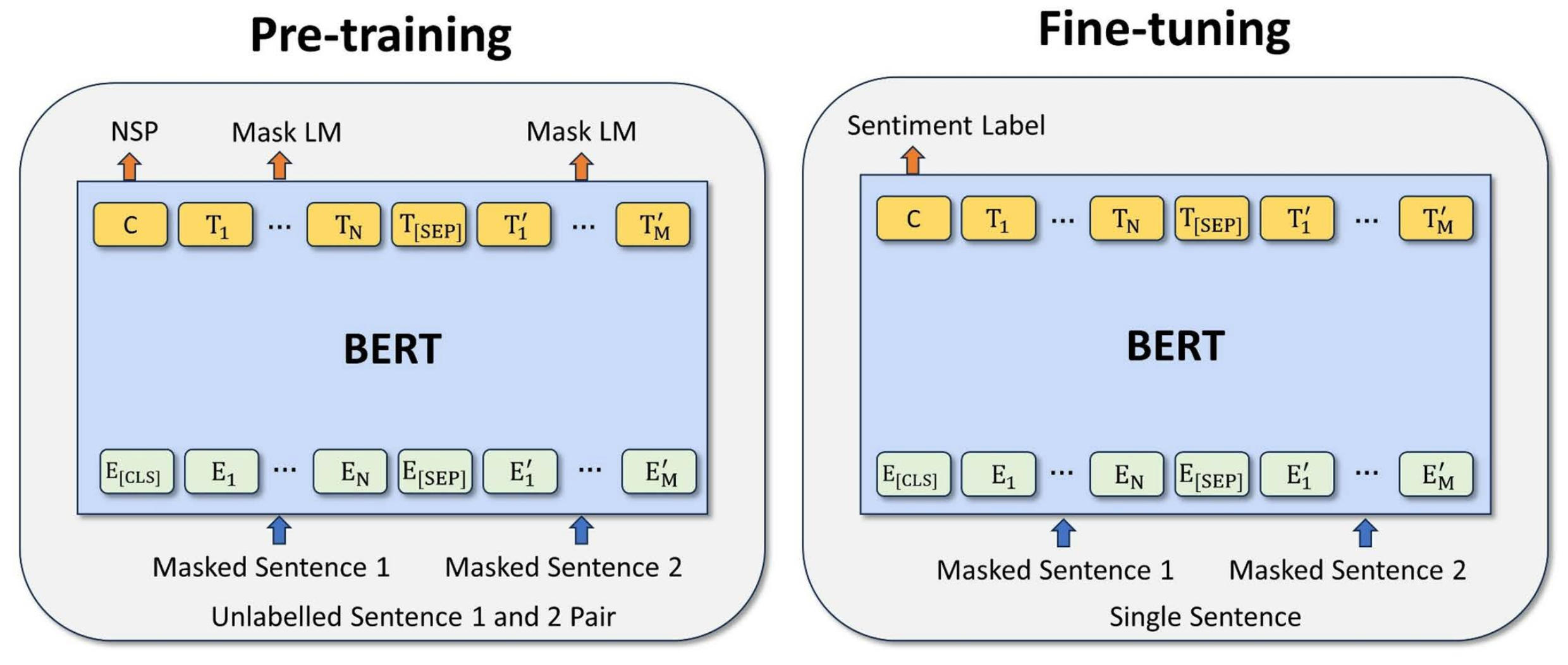 Sentiment mining of online comments of sports venues: Consumer satisfaction and its influencing factors